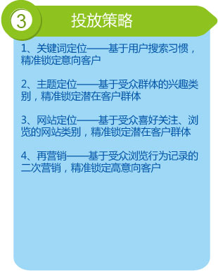 物流行業全網整合營銷投放策略